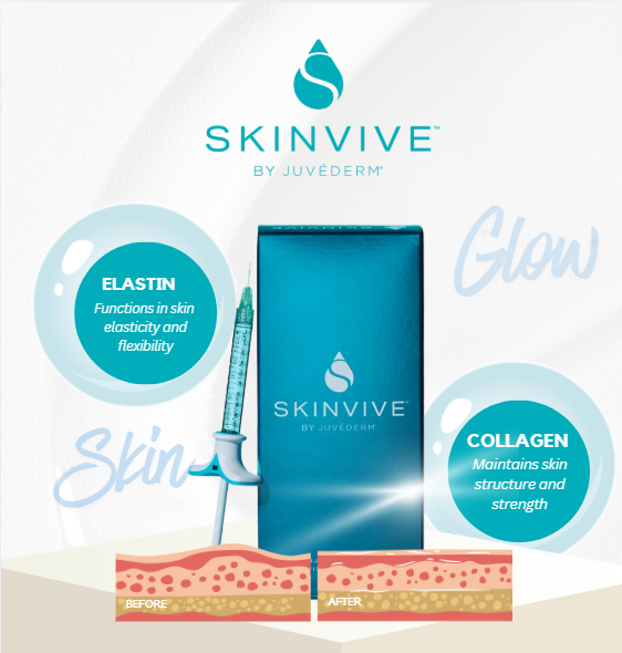 Skinvive Johor Bahru (JB) | Aesthetic Clinic Johor Bahru (JB) | Skin Booster Treatment JB